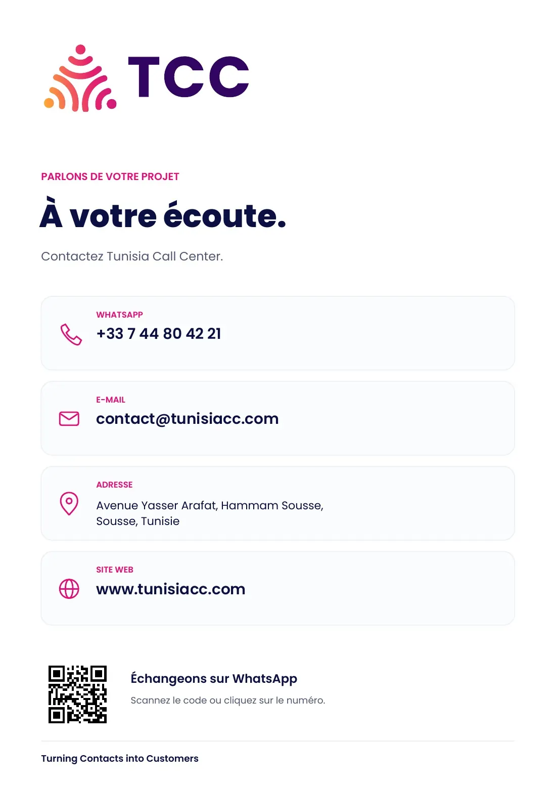 Tunisia Call Center catalogue — page 27